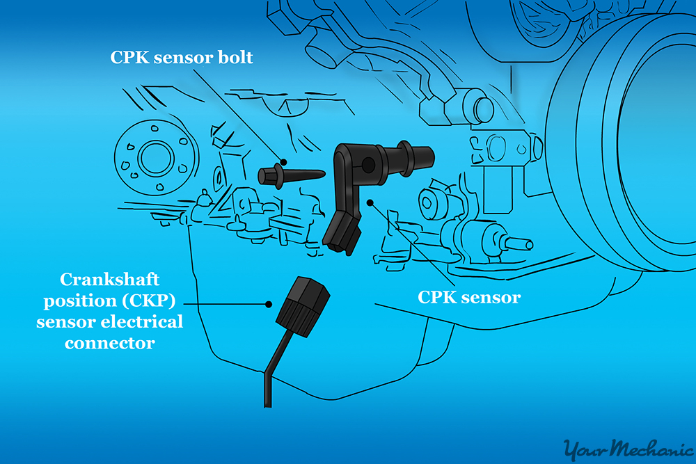 2.4 Ecotec Crankshaft Position Sensor Location